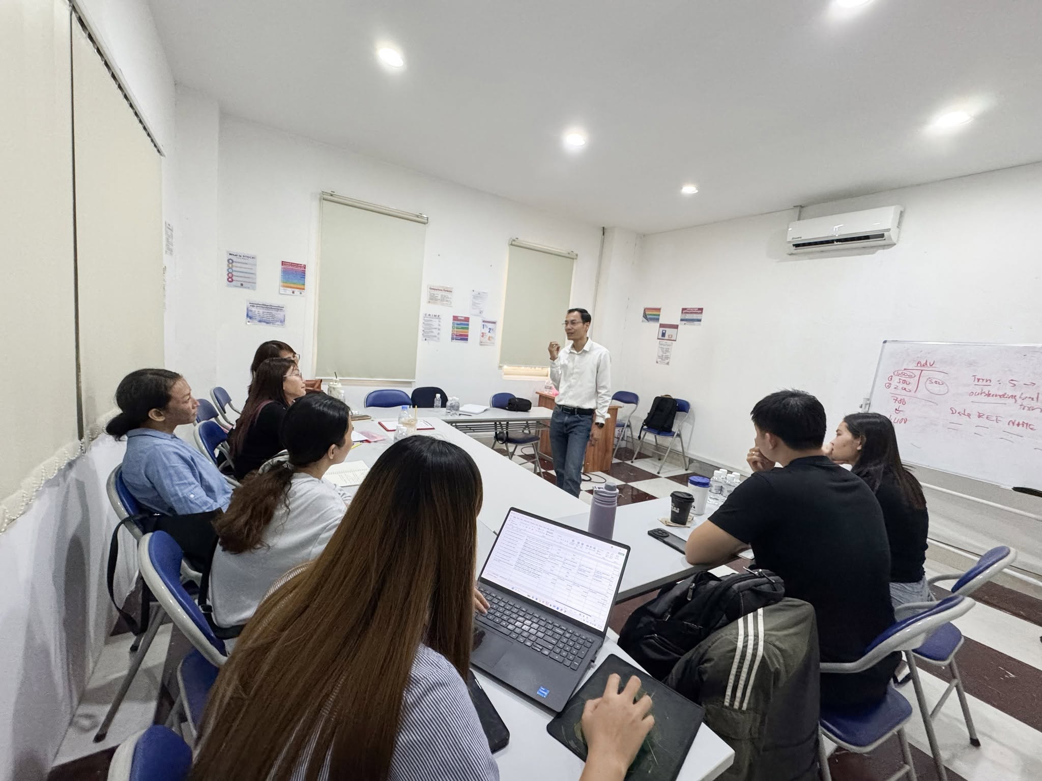 Supervisor (SUP) Level